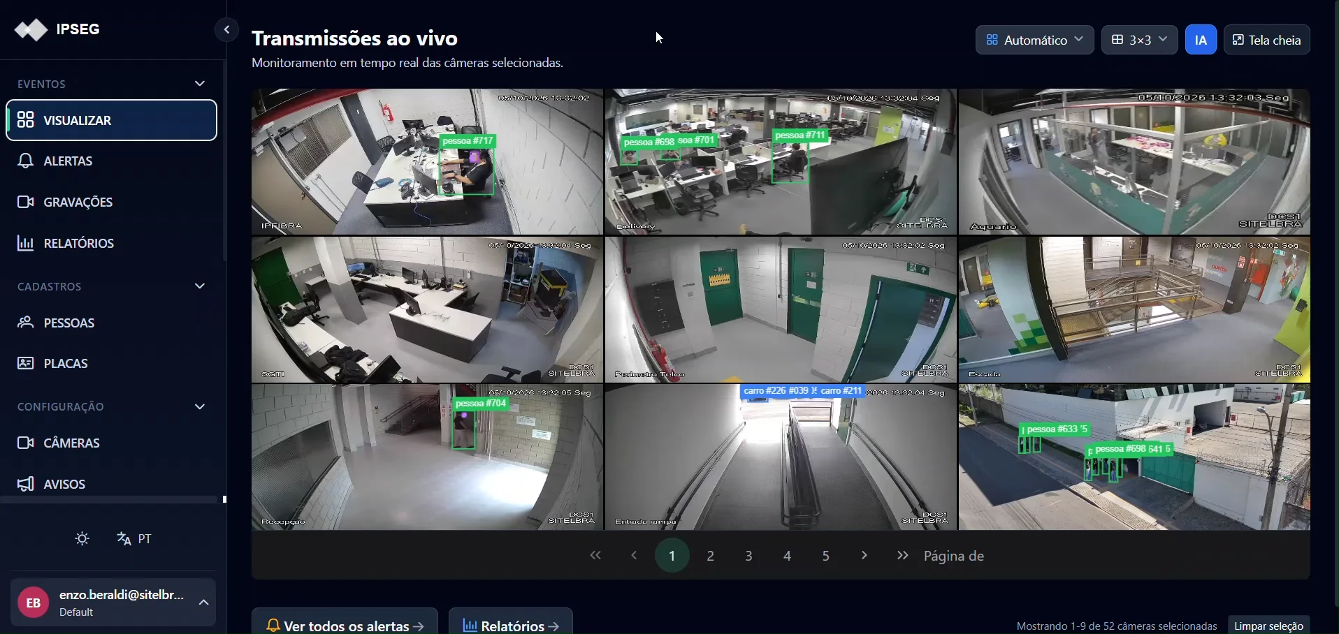 Tela Transmissões ao vivo do IPSEG com nove câmeras em grade e pessoas e veículos identificados pela IA