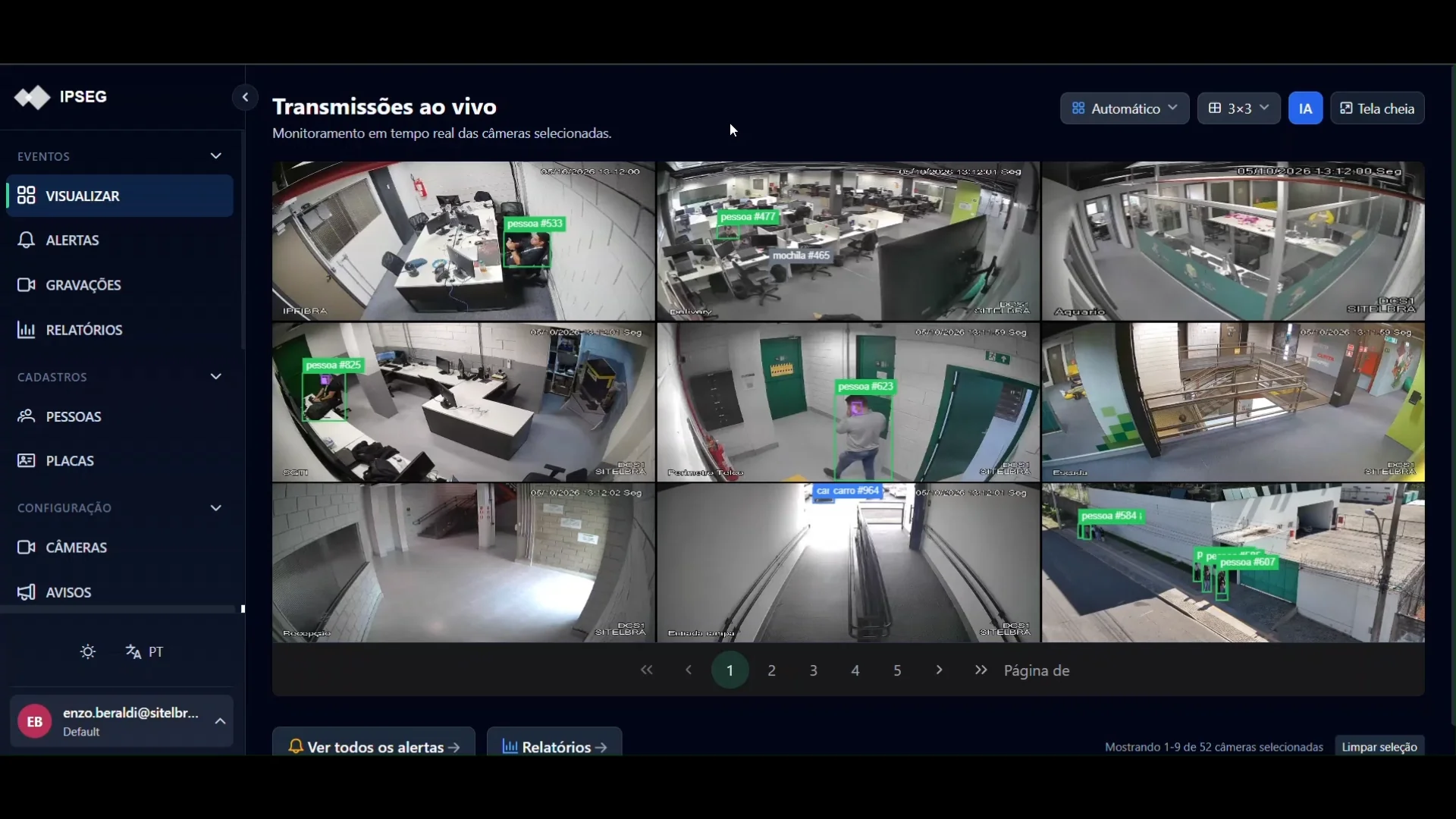 Tela Transmissões ao vivo do IPSEG com nove câmeras em grade e detecção de pessoas, veículos e objetos por IA